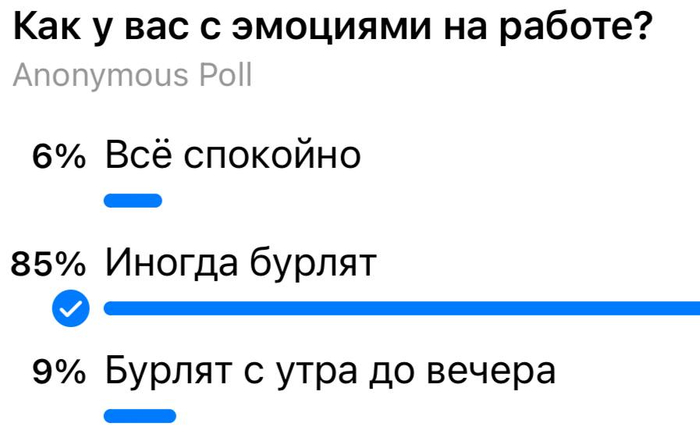 Ещё один важный управленческий вопрос про эмоции